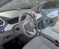 Синій Рено Зое, об'ємом двигуна 0 л та пробігом 96 тис. км за 7000 $, фото 12 на Automoto.ua