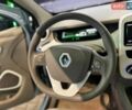 Синий Рено Зое, объемом двигателя 0 л и пробегом 108 тыс. км за 6999 $, фото 69 на Automoto.ua