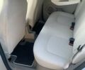 Синий Рено Зое, объемом двигателя 0 л и пробегом 110 тыс. км за 7777 $, фото 15 на Automoto.ua