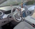 Синий Рено Зое, объемом двигателя 0 л и пробегом 96 тыс. км за 7000 $, фото 15 на Automoto.ua
