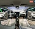 Синий Рено Зое, объемом двигателя 0 л и пробегом 110 тыс. км за 6999 $, фото 41 на Automoto.ua