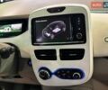 Синий Рено Зое, объемом двигателя 0 л и пробегом 108 тыс. км за 6999 $, фото 64 на Automoto.ua