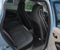 Синий Рено Зое, объемом двигателя 0 л и пробегом 110 тыс. км за 4200 $, фото 5 на Automoto.ua