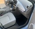 Синий Рено Зое, объемом двигателя 0 л и пробегом 110 тыс. км за 7777 $, фото 8 на Automoto.ua