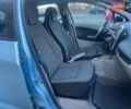 Синій Рено Зое, об'ємом двигуна 0 л та пробігом 111 тис. км за 5700 $, фото 18 на Automoto.ua
