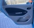 Синій Рено Зое, об'ємом двигуна 0 л та пробігом 111 тис. км за 5700 $, фото 22 на Automoto.ua