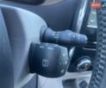 Синій Рено Зое, об'ємом двигуна 0 л та пробігом 111 тис. км за 5700 $, фото 29 на Automoto.ua