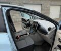 Синий Рено Зое, объемом двигателя 0 л и пробегом 158 тыс. км за 6299 $, фото 1 на Automoto.ua