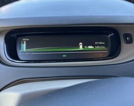 Синий Рено Зое, объемом двигателя 0 л и пробегом 87 тыс. км за 6700 $, фото 9 на Automoto.ua