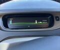 Синий Рено Зое, объемом двигателя 0 л и пробегом 87 тыс. км за 6700 $, фото 9 на Automoto.ua