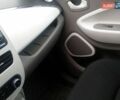 Синий Рено Зое, объемом двигателя 0 л и пробегом 137 тыс. км за 6500 $, фото 17 на Automoto.ua