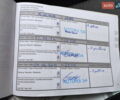 Синий Рено Зое, объемом двигателя 0 л и пробегом 77 тыс. км за 6900 $, фото 24 на Automoto.ua