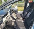 Синий Рено Зое, объемом двигателя 0 л и пробегом 230 тыс. км за 6714 $, фото 1 на Automoto.ua