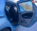 Синій Рено Зое, об'ємом двигуна 0 л та пробігом 111 тис. км за 5700 $, фото 24 на Automoto.ua