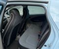 Синий Рено Зое, объемом двигателя 0 л и пробегом 158 тыс. км за 6299 $, фото 4 на Automoto.ua