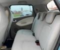 Синий Рено Зое, объемом двигателя 0 л и пробегом 118 тыс. км за 5900 $, фото 10 на Automoto.ua