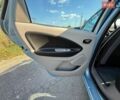 Синий Рено Зое, объемом двигателя 0 л и пробегом 115 тыс. км за 6000 $, фото 23 на Automoto.ua