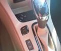 Синий Рено Зое, объемом двигателя 0 л и пробегом 87 тыс. км за 6700 $, фото 1 на Automoto.ua