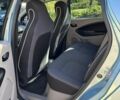 Синий Рено Зое, объемом двигателя 0 л и пробегом 87 тыс. км за 6700 $, фото 15 на Automoto.ua