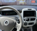 Синий Рено Зое, объемом двигателя 0 л и пробегом 98 тыс. км за 6000 $, фото 4 на Automoto.ua