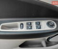 Синий Рено Зое, объемом двигателя 0 л и пробегом 77 тыс. км за 6900 $, фото 14 на Automoto.ua