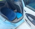Синий Рено Зое, объемом двигателя 0 л и пробегом 190 тыс. км за 7700 $, фото 12 на Automoto.ua