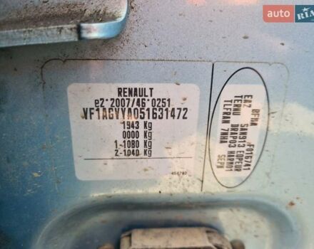 Синий Рено Зое, объемом двигателя 0 л и пробегом 135 тыс. км за 6500 $, фото 16 на Automoto.ua