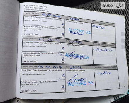 Синий Рено Зое, объемом двигателя 0 л и пробегом 74 тыс. км за 7800 $, фото 38 на Automoto.ua