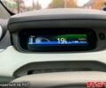 Синий Рено Зое, объемом двигателя 0 л и пробегом 200 тыс. км за 7500 $, фото 4 на Automoto.ua