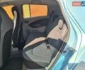 Синий Рено Зое, объемом двигателя 0 л и пробегом 135 тыс. км за 6500 $, фото 11 на Automoto.ua