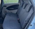 Синий Рено Зое, объемом двигателя 0 л и пробегом 110 тыс. км за 7700 $, фото 3 на Automoto.ua