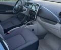 Синий Рено Зое, объемом двигателя 0 л и пробегом 110 тыс. км за 7700 $, фото 1 на Automoto.ua