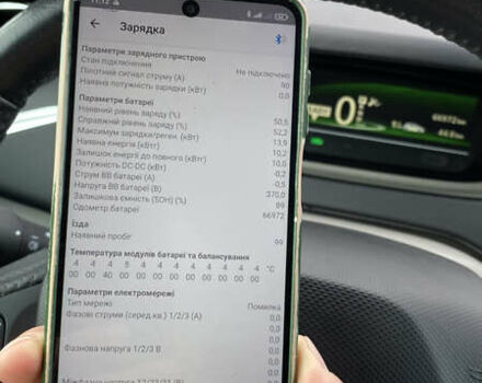 Синій Рено Зое, об'ємом двигуна 0 л та пробігом 67 тис. км за 6900 $, фото 60 на Automoto.ua