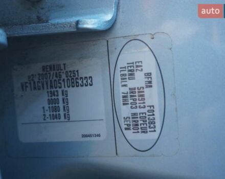 Синій Рено Зое, об'ємом двигуна 0 л та пробігом 115 тис. км за 7000 $, фото 62 на Automoto.ua