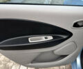 Синій Рено Зое, об'ємом двигуна 0 л та пробігом 100 тис. км за 6000 $, фото 15 на Automoto.ua