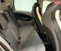Синий Рено Зое, объемом двигателя 0 л и пробегом 117 тыс. км за 7500 $, фото 15 на Automoto.ua