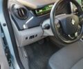 Синій Рено Зое, об'ємом двигуна 0 л та пробігом 138 тис. км за 8000 $, фото 17 на Automoto.ua