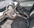 Синий Рено Зое, объемом двигателя 0 л и пробегом 72 тыс. км за 7000 $, фото 12 на Automoto.ua
