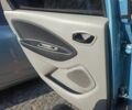 Синій Рено Зое, об'ємом двигуна 0 л та пробігом 133 тис. км за 7300 $, фото 7 на Automoto.ua
