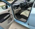 Синій Рено Зое, об'ємом двигуна 0 л та пробігом 134 тис. км за 6200 $, фото 3 на Automoto.ua