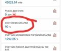 Синий Рено Зое, объемом двигателя 0 л и пробегом 72 тыс. км за 7000 $, фото 2 на Automoto.ua