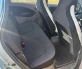 Синий Рено Зое, объемом двигателя 0 л и пробегом 160 тыс. км за 6999 $, фото 13 на Automoto.ua