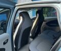 Синий Рено Зое, объемом двигателя 0 л и пробегом 94 тыс. км за 6300 $, фото 4 на Automoto.ua