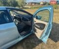 Синий Рено Зое, объемом двигателя 0 л и пробегом 160 тыс. км за 6999 $, фото 4 на Automoto.ua