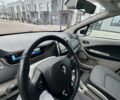 Синій Рено Зое, об'ємом двигуна 0 л та пробігом 100 тис. км за 6000 $, фото 12 на Automoto.ua