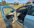 Синий Рено Зое, объемом двигателя 0 л и пробегом 160 тыс. км за 6999 $, фото 5 на Automoto.ua