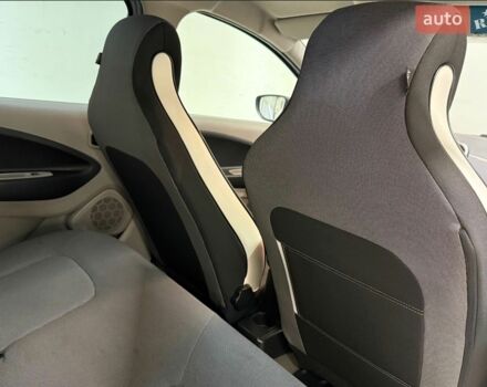 Синий Рено Зое, объемом двигателя 0 л и пробегом 117 тыс. км за 7500 $, фото 16 на Automoto.ua