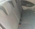 Синій Рено Зое, об'ємом двигуна 0 л та пробігом 133 тис. км за 7300 $, фото 5 на Automoto.ua