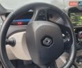 Синий Рено Зое, объемом двигателя 0 л и пробегом 178 тыс. км за 6399 $, фото 37 на Automoto.ua