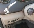 Синий Рено Зое, объемом двигателя 0 л и пробегом 44 тыс. км за 6750 $, фото 12 на Automoto.ua